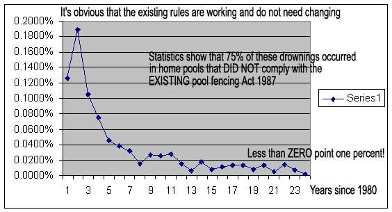 Smoke&Mirrors GRAPH